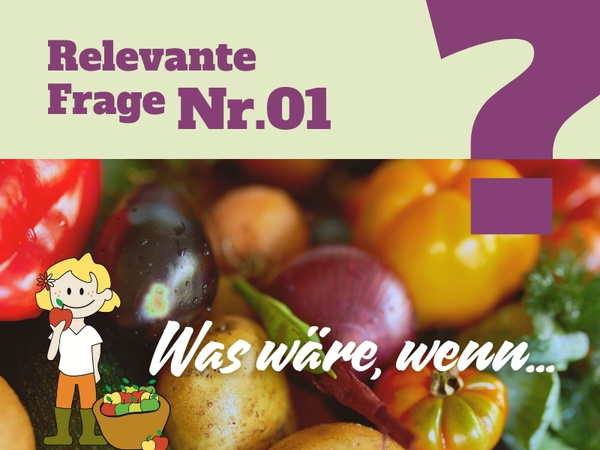 KI generiert: Einfarbige Obst- und Gemüsegrafik mit Text: "Relevante Frage Nr. 01" und "Was wäre, wenn...".