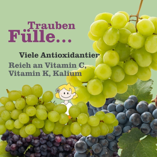 KI generiert: Grüne und blaue Trauben. Text: "Trauben Fülle... Viele Antioxidantien, Reich an Vitamin C, Vitamin K, Kalium".