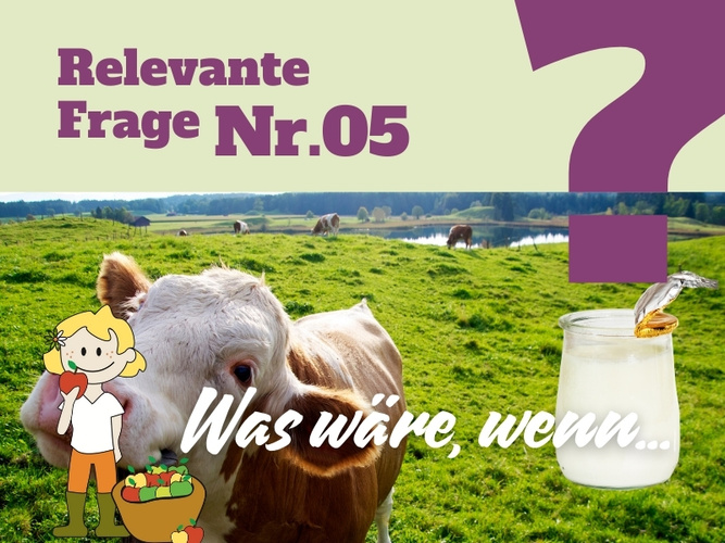 KI generiert: Eine Kuh auf einer Wiese, daneben Text: "Relevante Frage Nr. 05. Was wäre, wenn..."